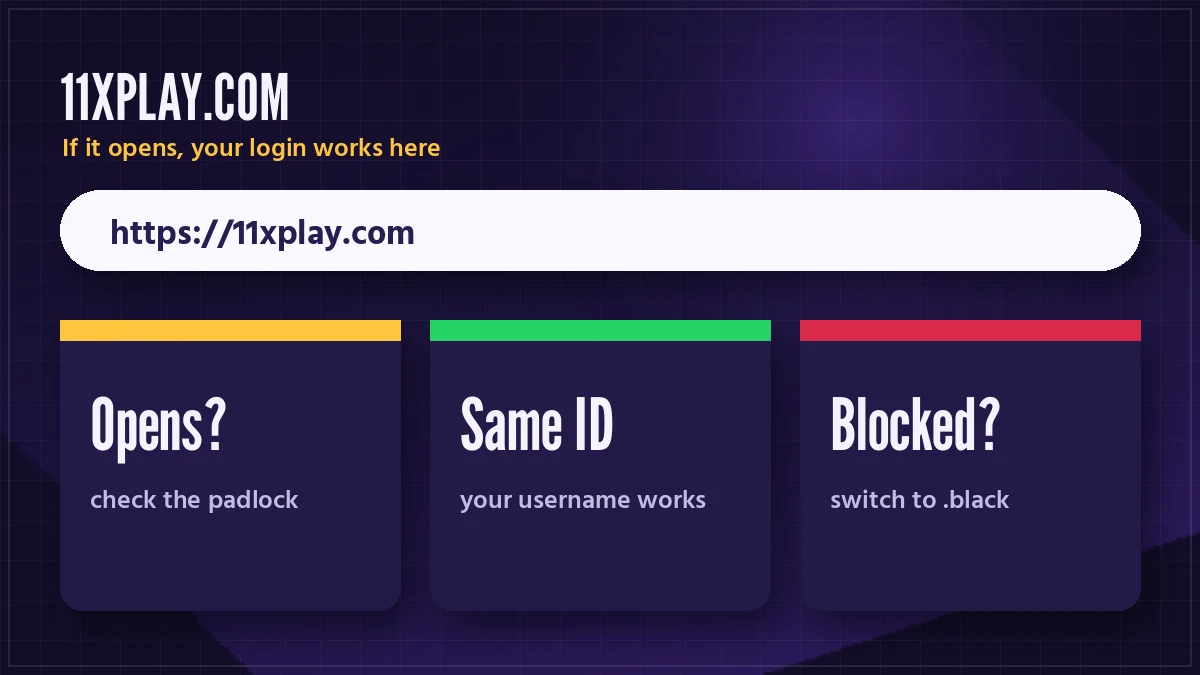 11xplay com address bar next to the 11xPlay Black and Pro addresses sharing one ID