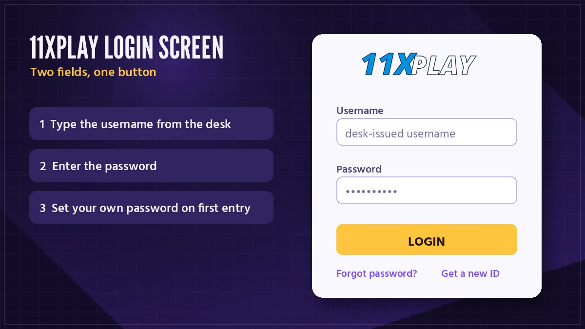 11xPlay login card with the username field, password field and Login button