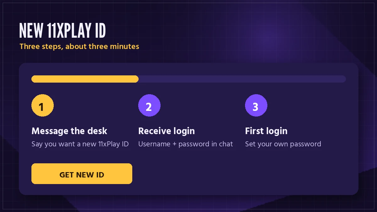 11xPlay new ID message on WhatsApp showing the username and starting password sent by the desk